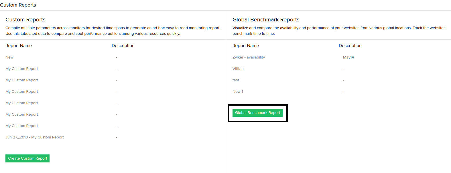 View Global Benchmark Report